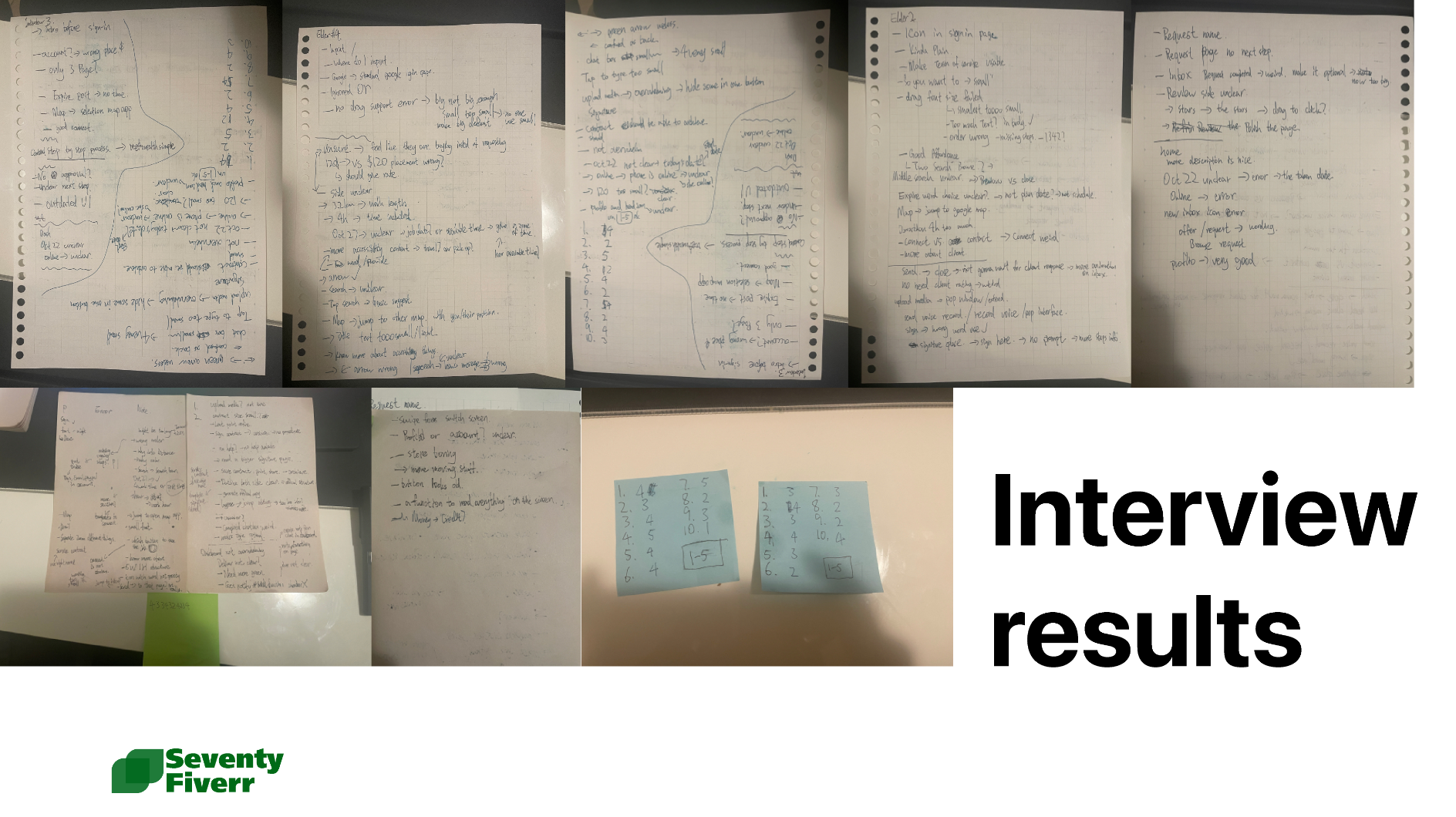 Interview Results